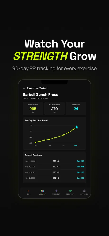 PR Tracking