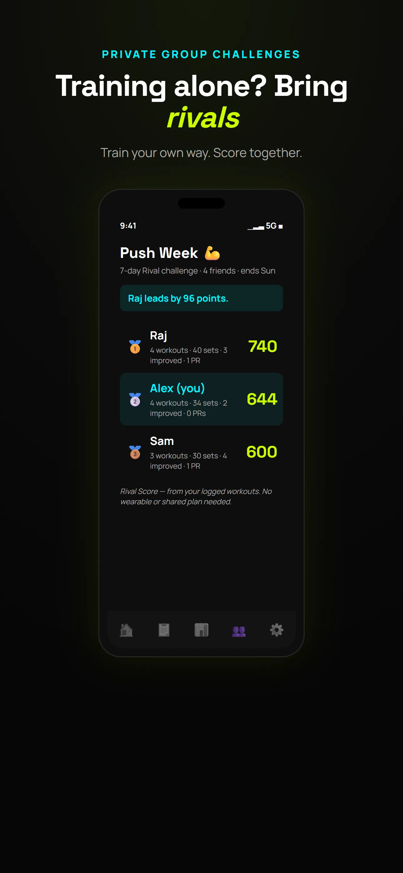 Private group Rival challenge leaderboard