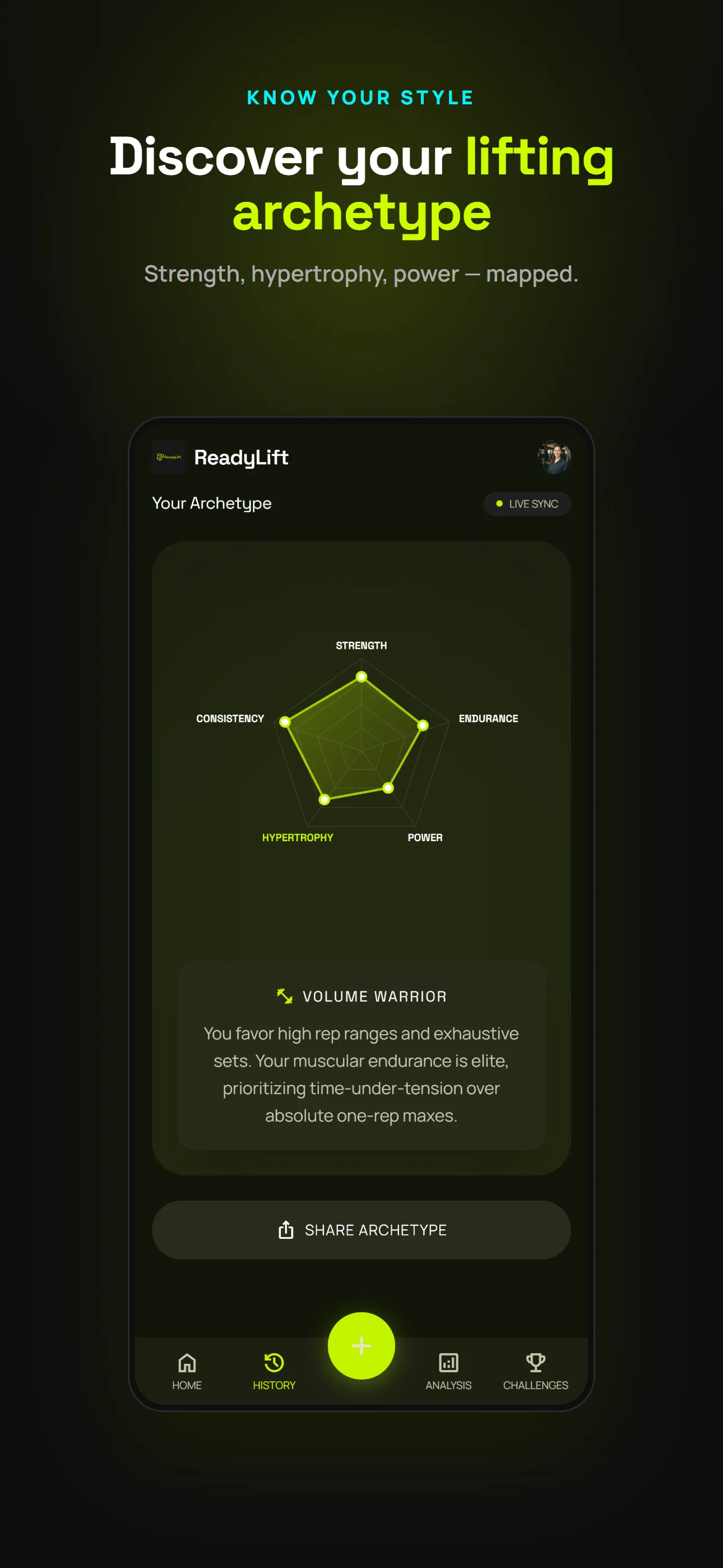 Discover your lifting archetype — radar of strength, hypertrophy and power